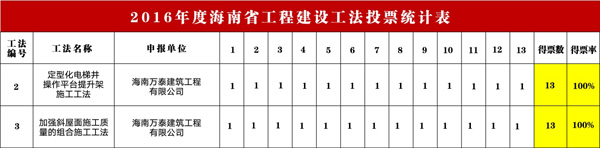 国产精品人人妻人人爽9区