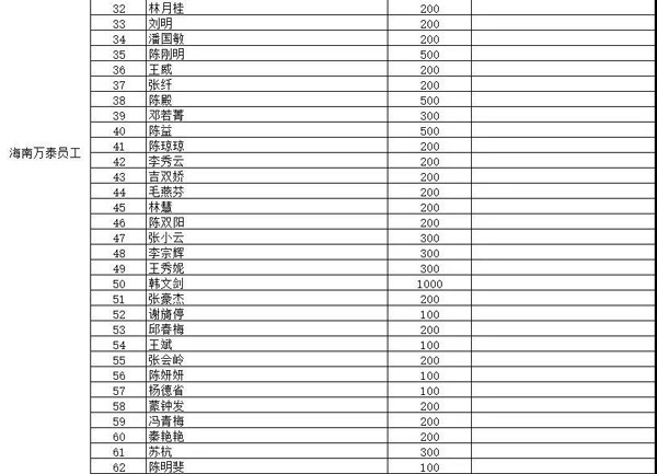 国产精品人人妻人人爽9区