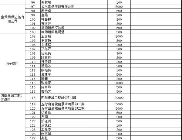 国产精品人人妻人人爽9区