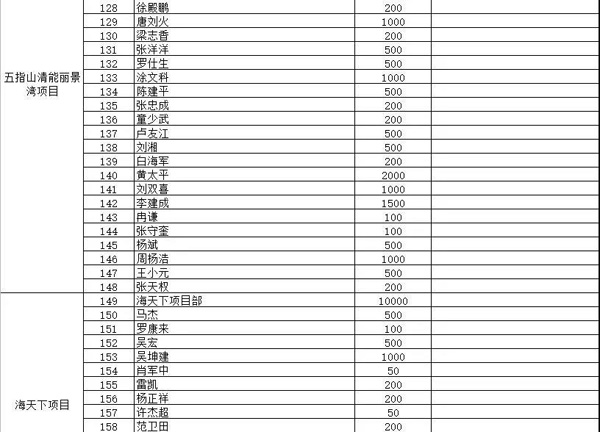 国产精品人人妻人人爽9区