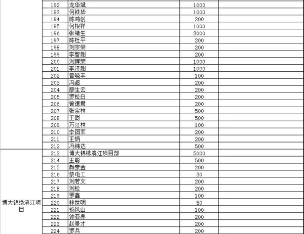 国产精品人人妻人人爽9区