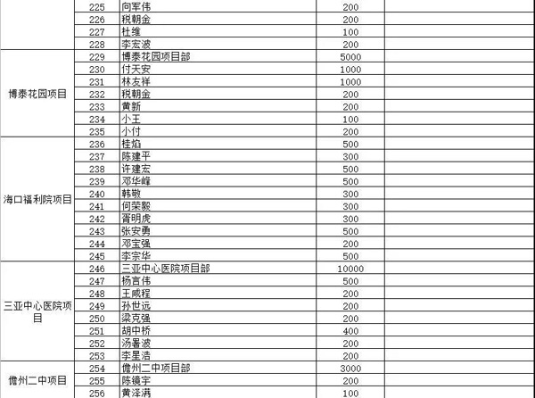 国产精品人人妻人人爽9区