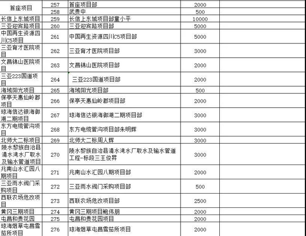 国产精品人人妻人人爽9区